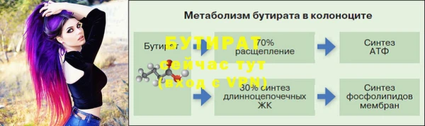 ПСИЛОЦИБИНОВЫЕ ГРИБЫ Бородино